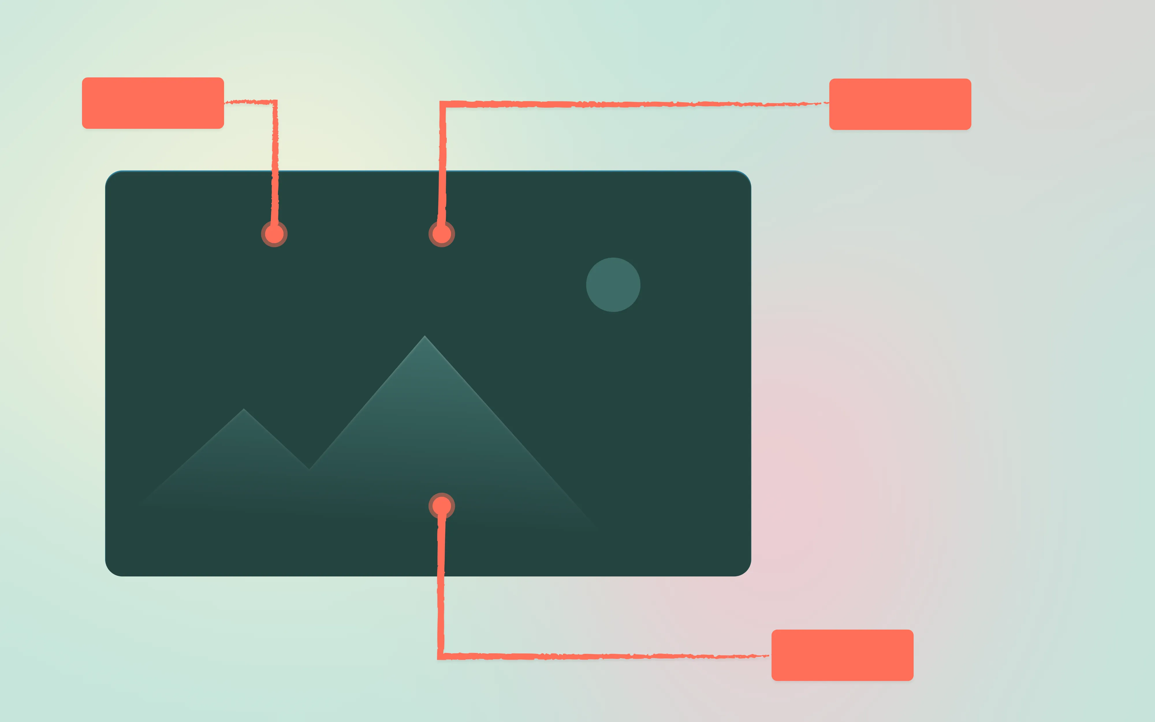 Interactive illustrations. From best case to worst case.