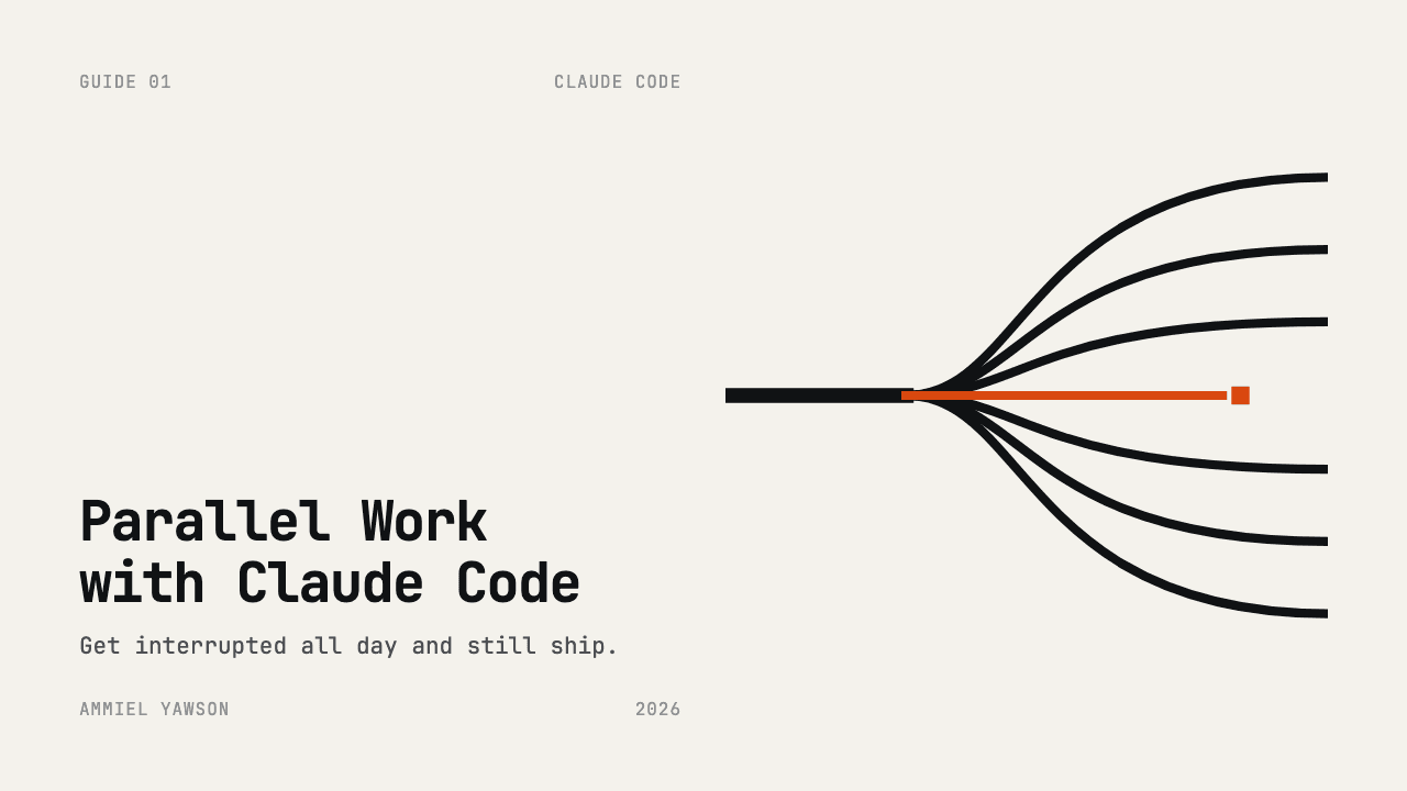 Parallel Work with Claude Code